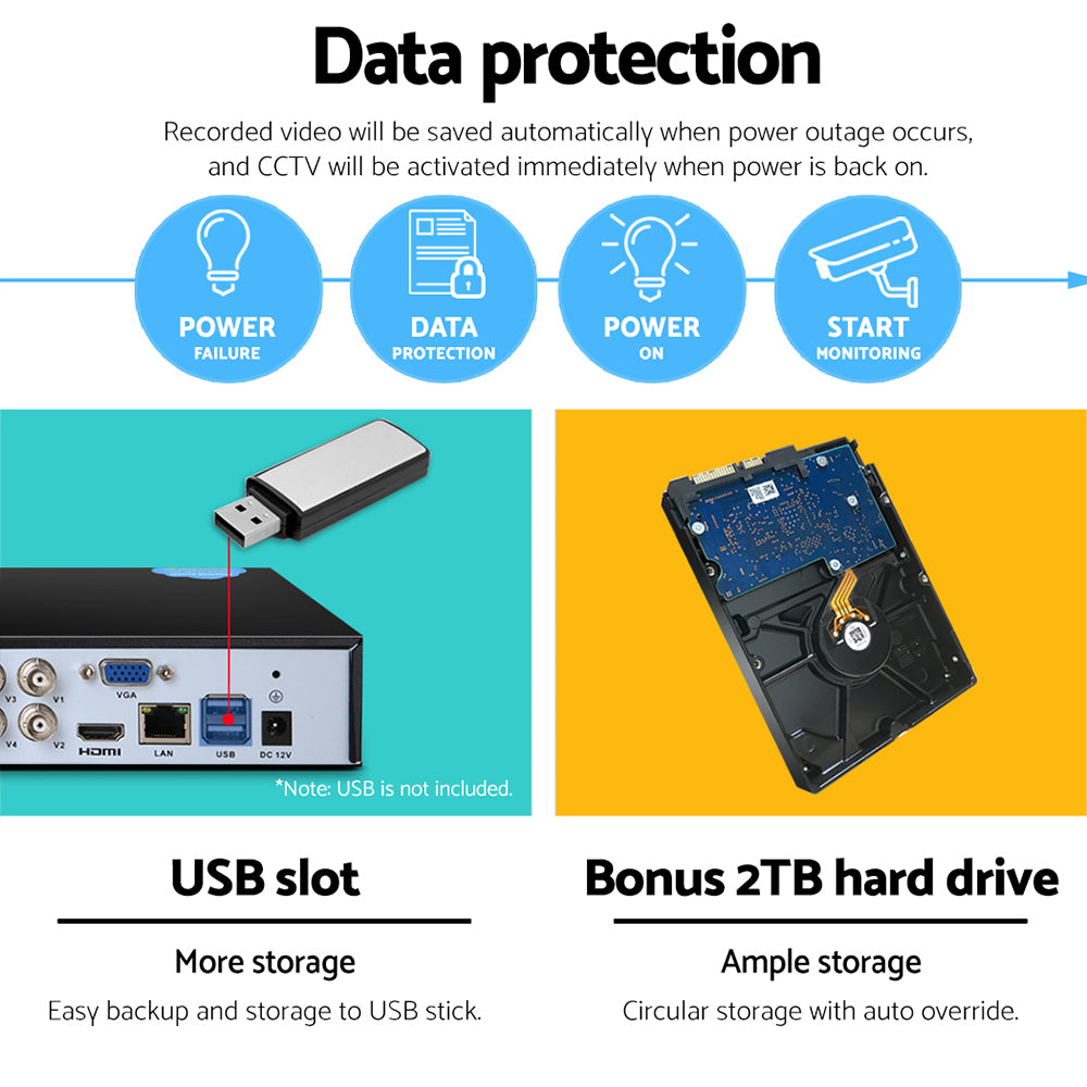 UL-tech CCTV Security System 4CH DVR 2 Cameras 2TB Hard Drive