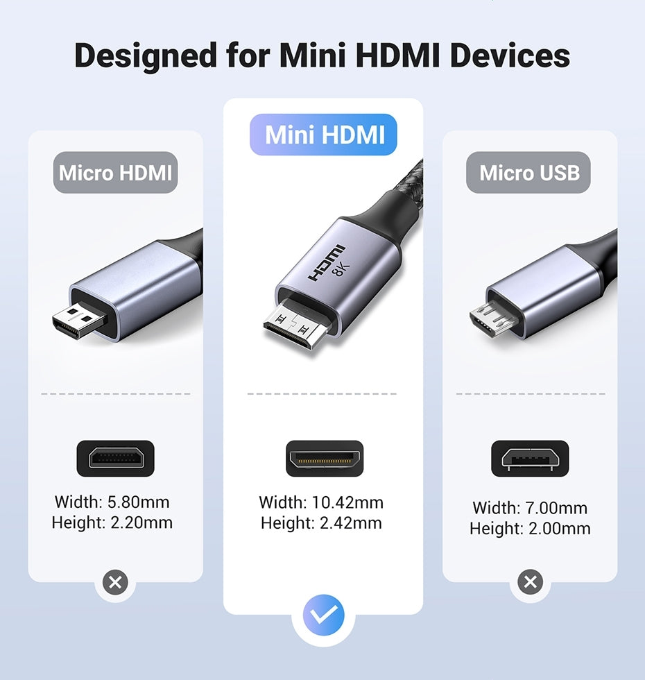 UGREEN 15515 8K Mini-HDMI to HDMI Cable 2M