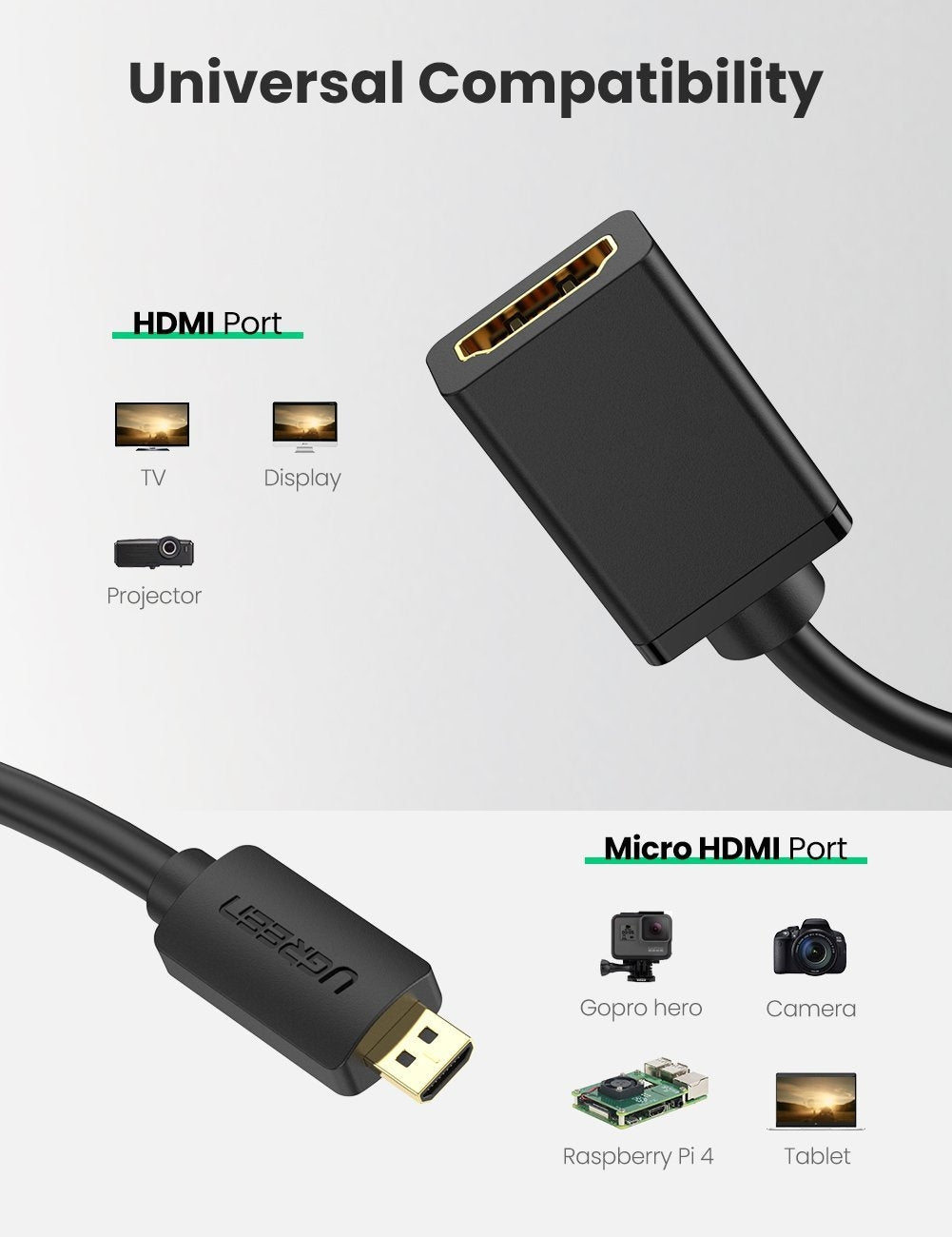 UGREEN 20134 Micro HDMI Male to HDMI Female Cable