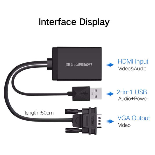 UGREEN VGA to HDMI Converter BLACK 60814