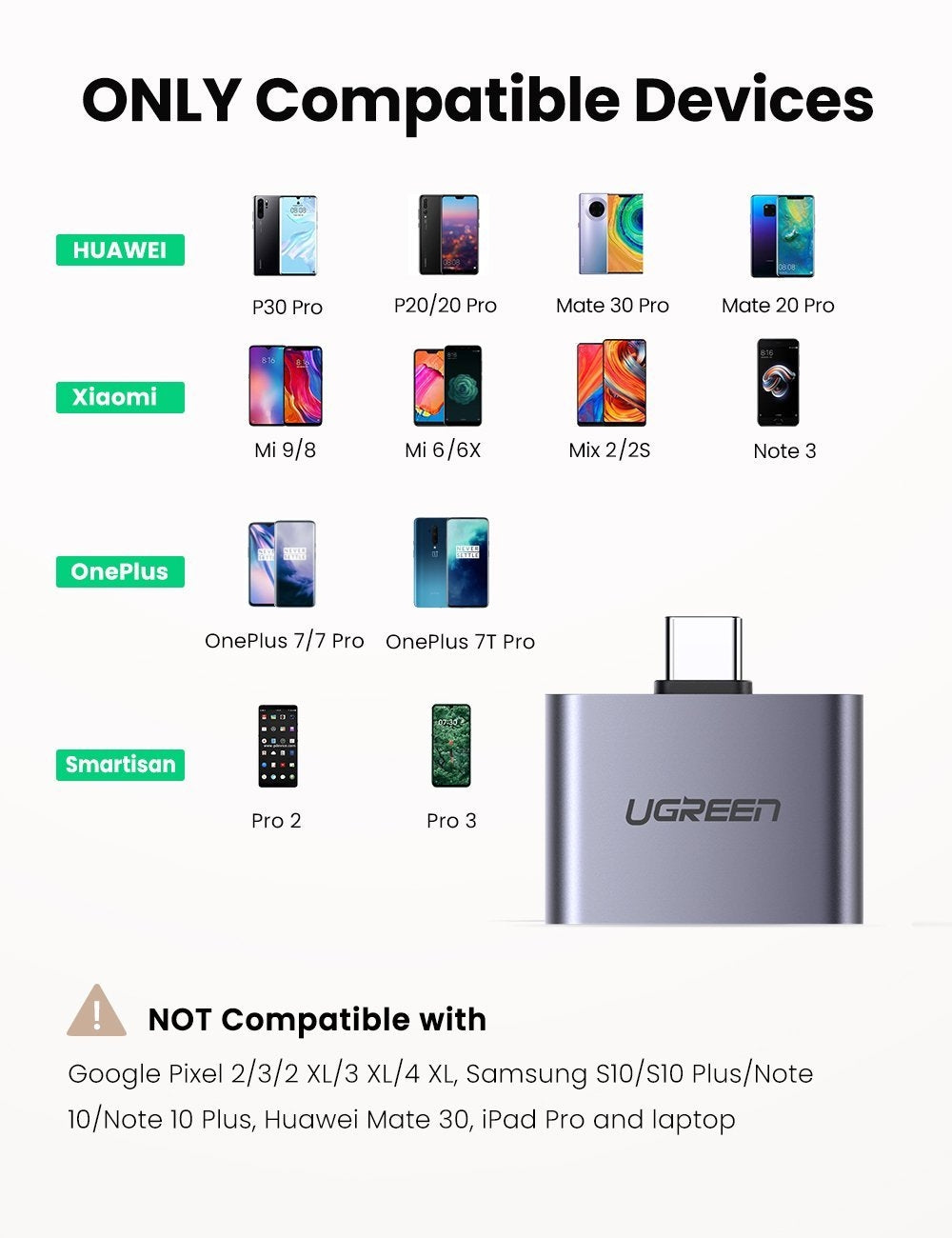 UGREEN 70312 2-in-1 USB C to C and 3.5mm Adapter