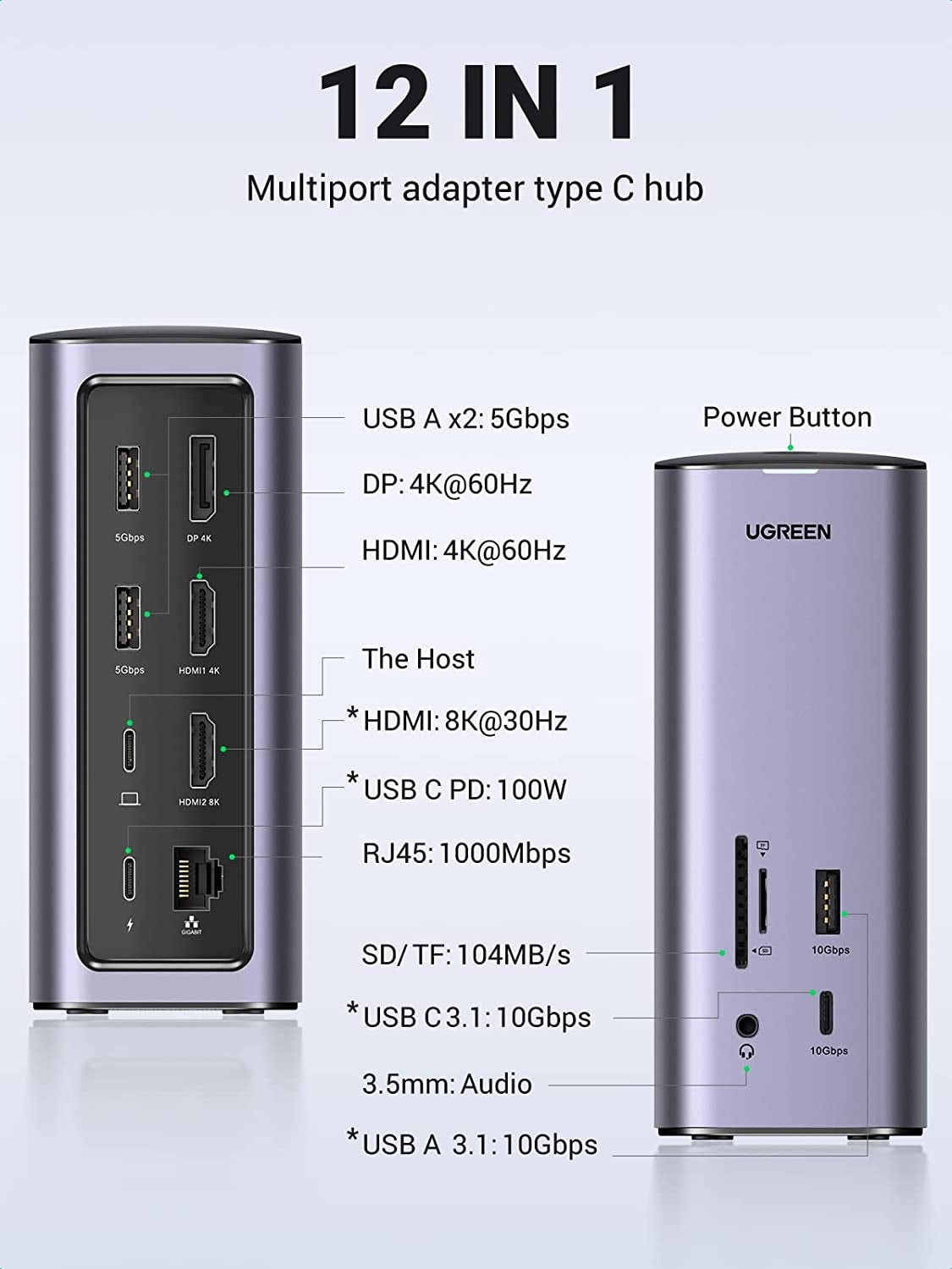 UGREEN 90325 13-in-1 USB-C Triple Display Docking Station