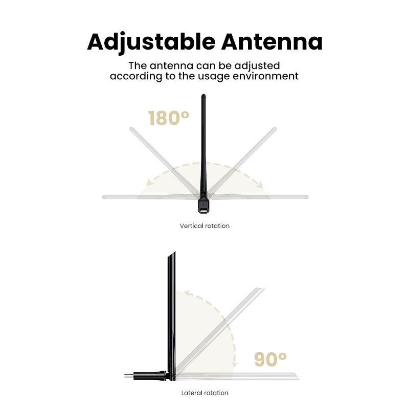 UGREEN 90339 AC650 High-Gain Dual Band Wireless USB Adapter