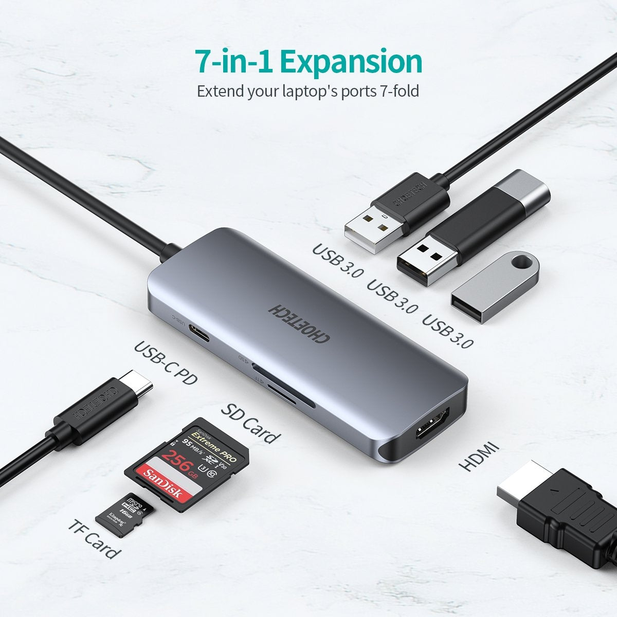 CHOETECH HUB-M19 USB-C 7-in-1 Multifunction Adapter