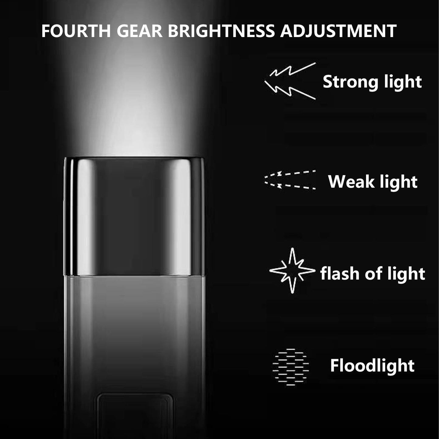 Mountgear Rechargeable Portable Small Flashlight Side Light Outdoor Cycling Flashlight